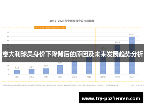 意大利球员身价下降背后的原因及未来发展趋势分析