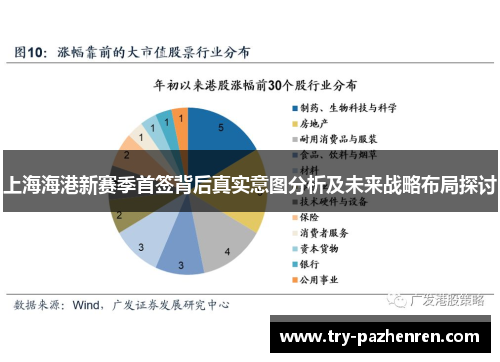 上海海港新赛季首签背后真实意图分析及未来战略布局探讨