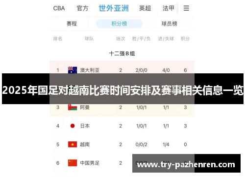 2025年国足对越南比赛时间安排及赛事相关信息一览