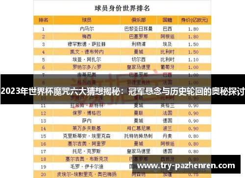 2023年世界杯魔咒六大猜想揭秘：冠军悬念与历史轮回的奥秘探讨