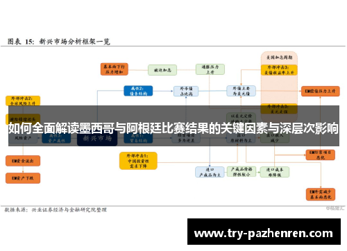 如何全面解读墨西哥与阿根廷比赛结果的关键因素与深层次影响