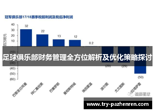 足球俱乐部财务管理全方位解析及优化策略探讨