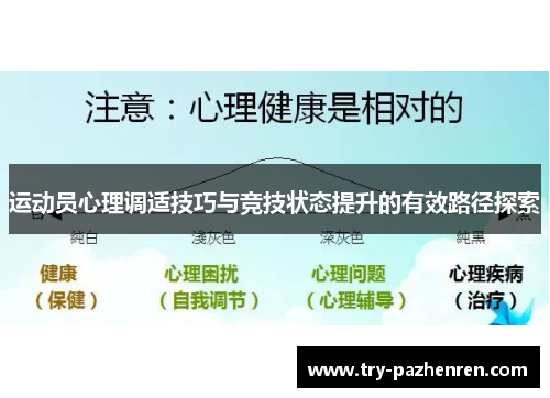 运动员心理调适技巧与竞技状态提升的有效路径探索