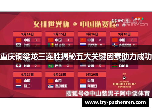 重庆铜梁龙三连胜揭秘五大关键因素助力成功