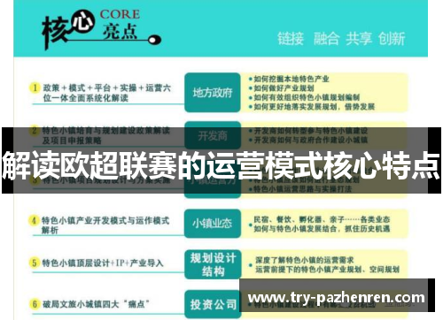 解读欧超联赛的运营模式核心特点