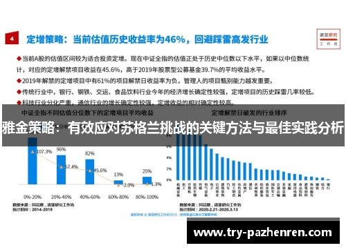 雅金策略：有效应对苏格兰挑战的关键方法与最佳实践分析