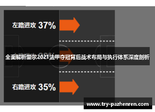 全面解析里尔2021法甲夺冠背后战术布局与执行体系深度剖析