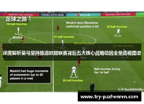 深度解析皇马坚持推进欧超联赛背后五大核心战略动因全景透视图谱
