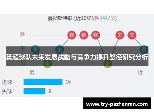 英超球队未来发展战略与竞争力提升路径研究分析