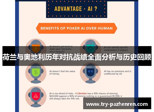 荷兰与奥地利历年对抗战绩全面分析与历史回顾 荷兰与奥地利历年对抗战绩全面分析与历史回顾