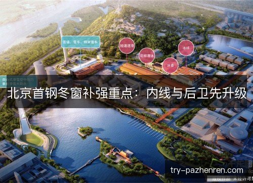 北京首钢冬窗补强重点:内线与后卫先升级 北京首钢冬窗补强重点:内线与后卫先升级